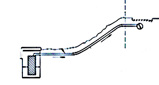 2- سیستم مجهز به پمپ خردکننده(GS)