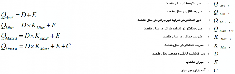 فرمول های محاسبه دبی در سال مقصد دوره طرح